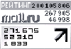 200 